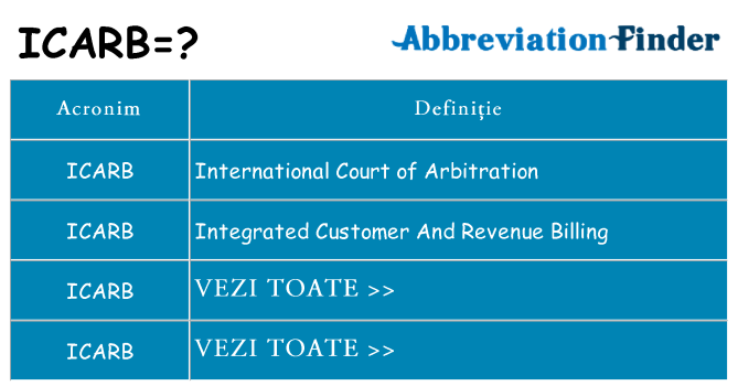 Ce stea icarb