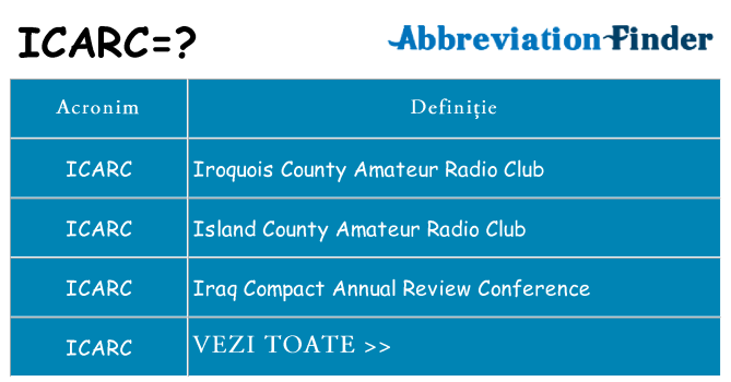 Ce stea icarc