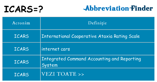 Ce stea icars