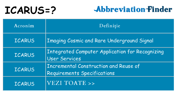 Ce stea icarus