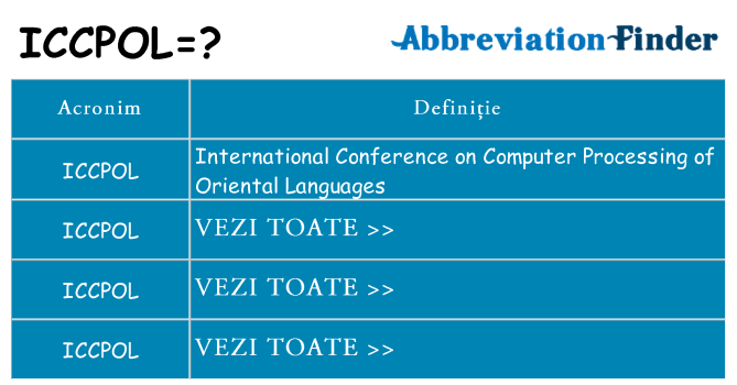 Ce stea iccpol