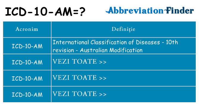 Ce stea icd-10-am