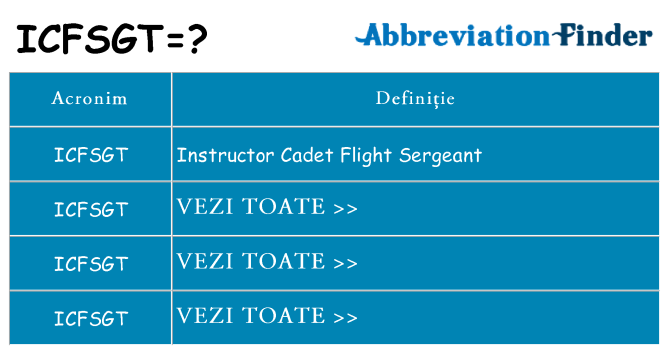 Ce stea icfsgt