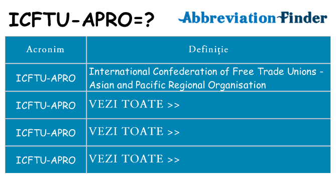 Ce stea icftu-apro