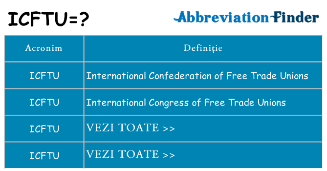 Ce stea icftu