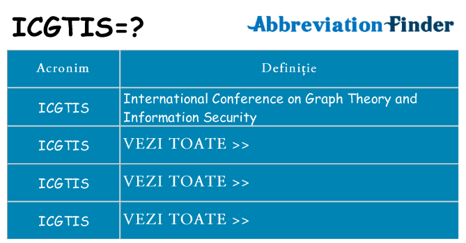 Ce stea icgtis