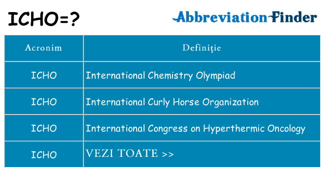 Ce stea icho