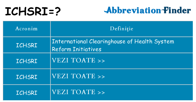 Ce stea ichsri