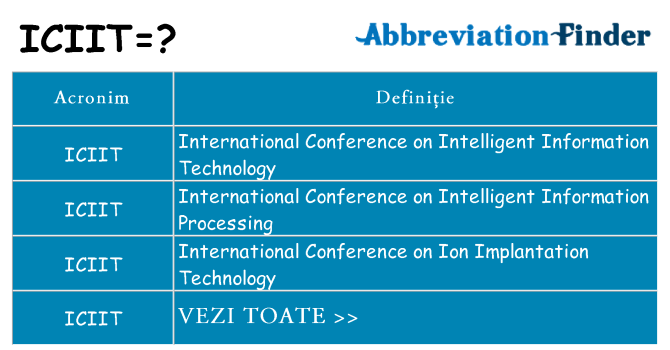 Ce stea iciit