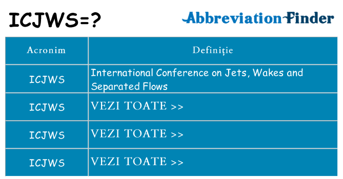 Ce stea icjws