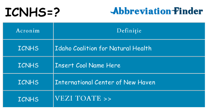 Ce stea icnhs