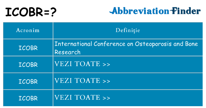 Ce stea icobr