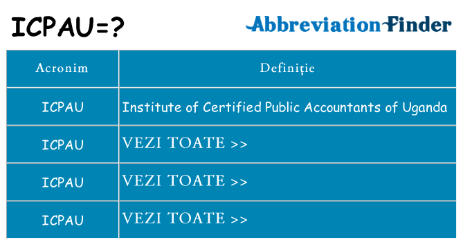 Ce stea icpau