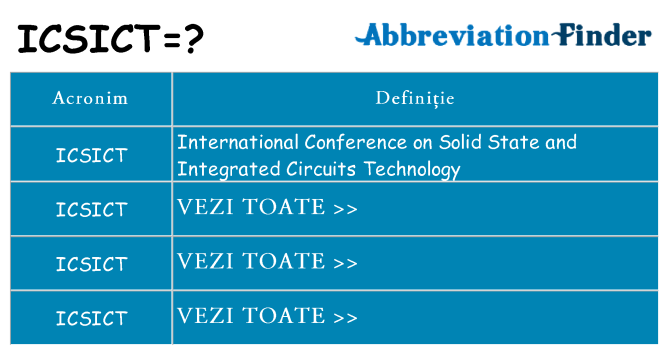 Ce stea icsict