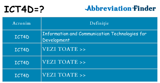 Ce stea ict4d