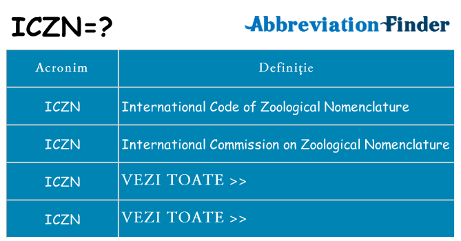 Ce stea iczn