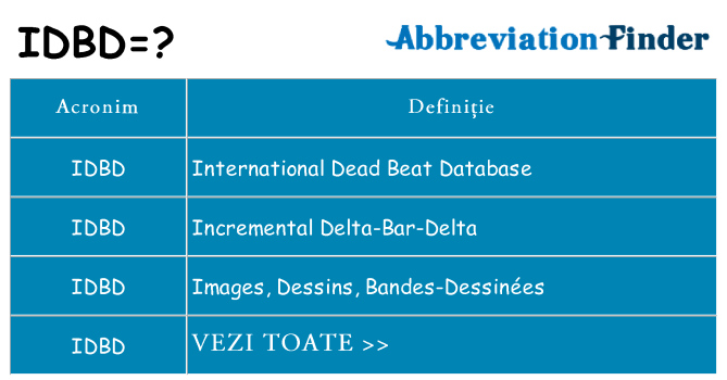 Ce stea idbd