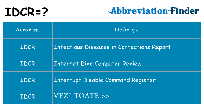 Ce stea idcr