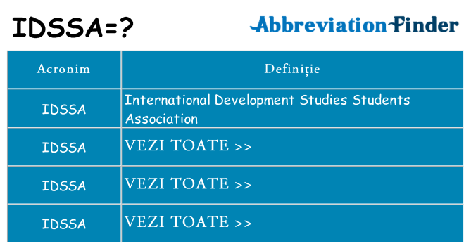 Ce stea idssa