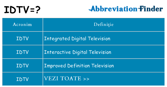 Ce stea idtv