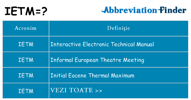 Ce stea ietm