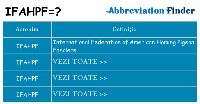 Ce stea ifahpf