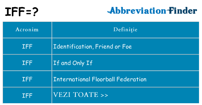 Ce stea iff