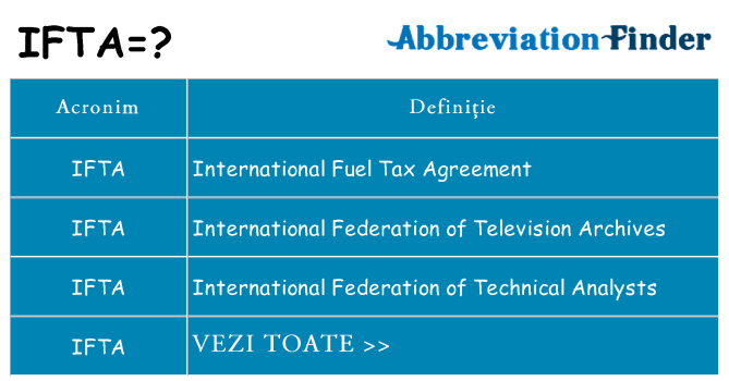 Ce stea ifta