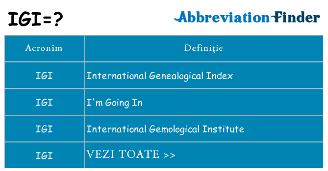 Ce stea igi