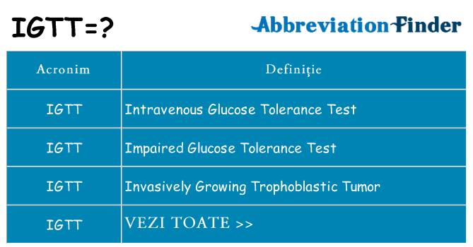 Ce stea igtt