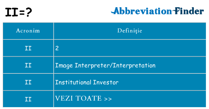 Ce stea ii