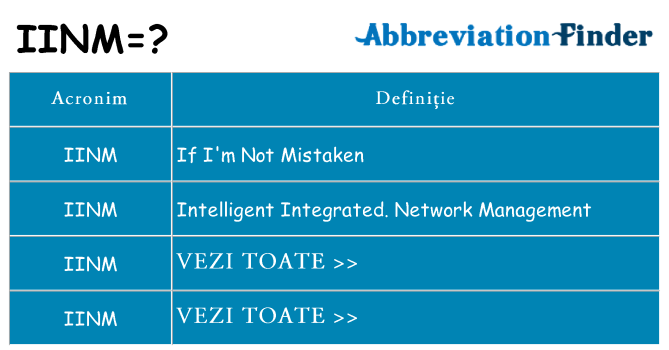 Ce stea iinm