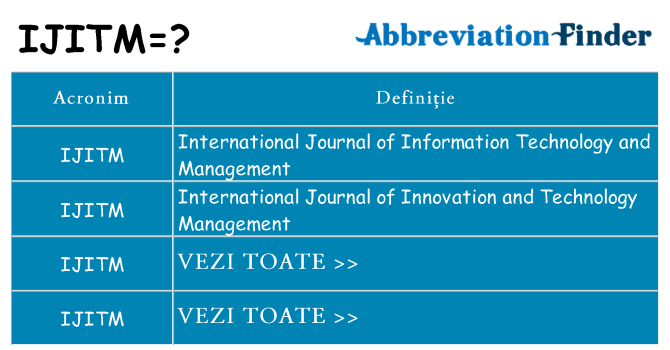 Ce stea ijitm