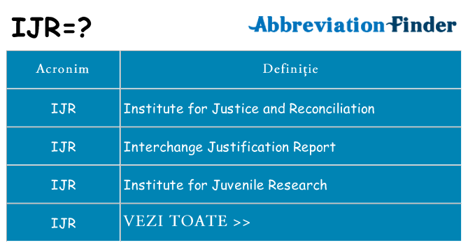 Ce stea ijr