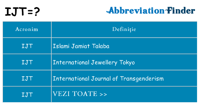Ce stea ijt
