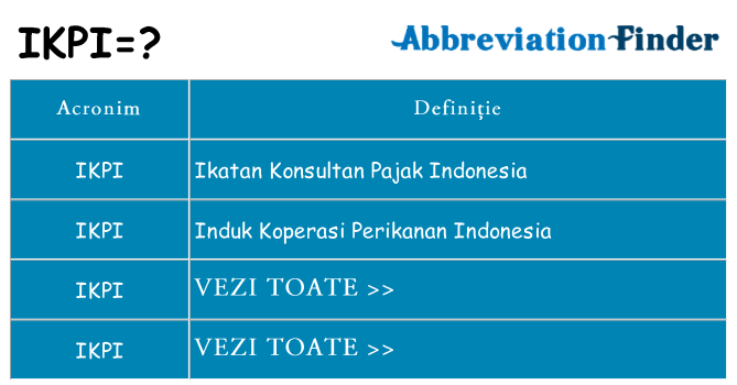 Ce stea ikpi