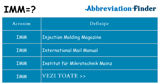 Ce stea imm