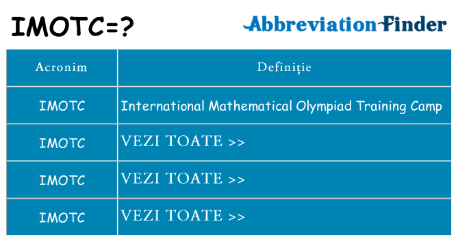 Ce stea imotc
