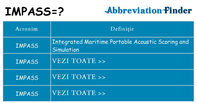 Ce stea impass
