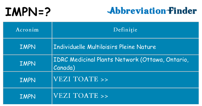 Ce stea impn