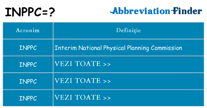 Ce stea inppc