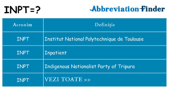 Ce stea inpt