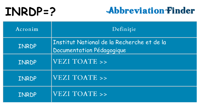 Ce stea inrdp