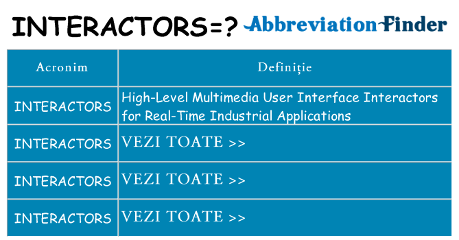 Ce stea interactors