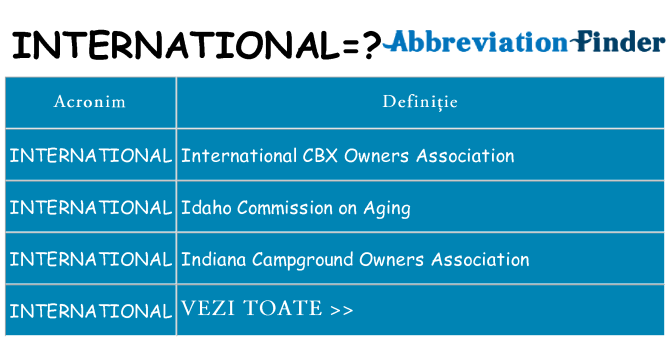Ce stea international