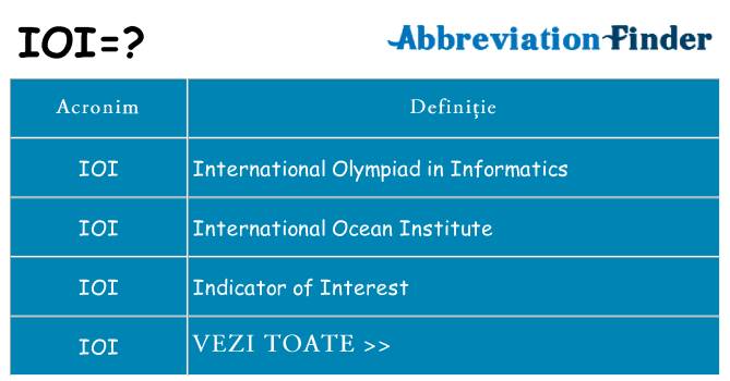 Ce stea ioi