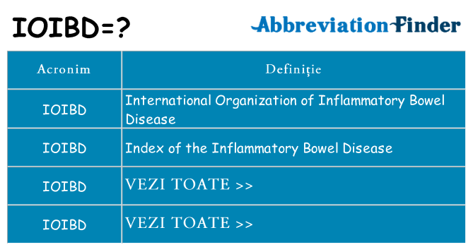 Ce stea ioibd