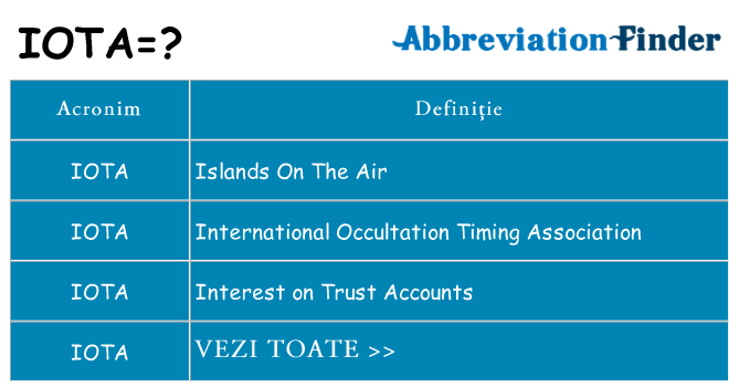 Ce stea iota
