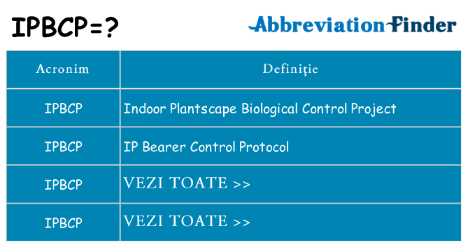 Ce stea ipbcp