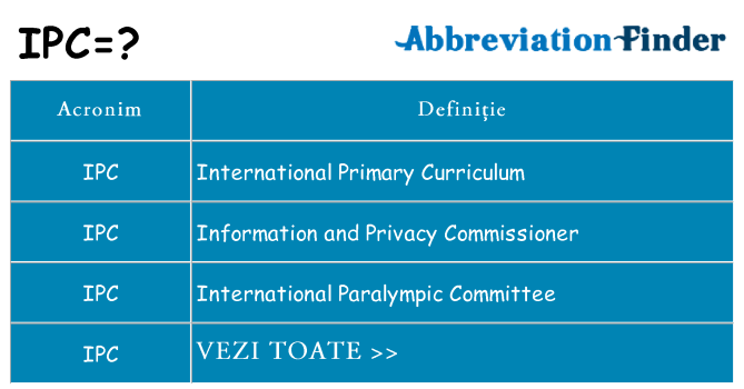 Ce stea ipc